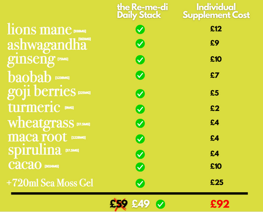 irish sea moss supplements